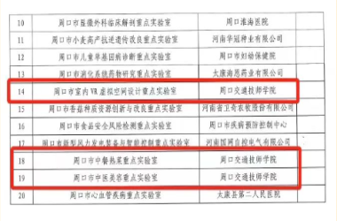 我校三個實驗室喜獲市級重點實驗室