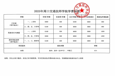 2025年周口交通技師學(xué)院學(xué)費(fèi)標(biāo)準(zhǔn)的公示